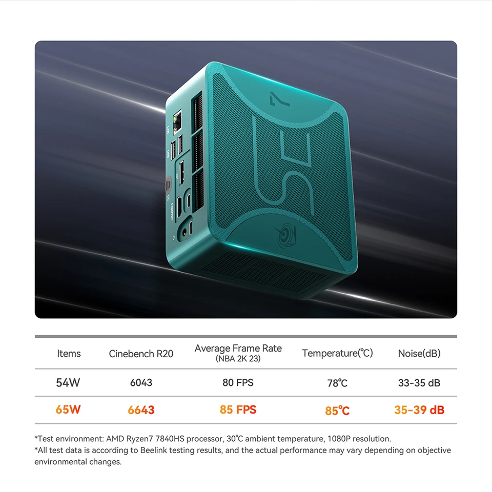 Sdd0ea499dd714dae87a8dc368e3a3