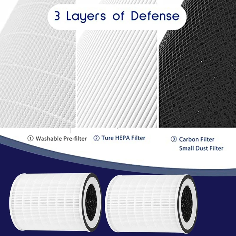 B62B-HEPA Filter Replacement Compatible With KILO/KILOPLUS/KILOPRO/MIRO Air Purifier 2 Pack