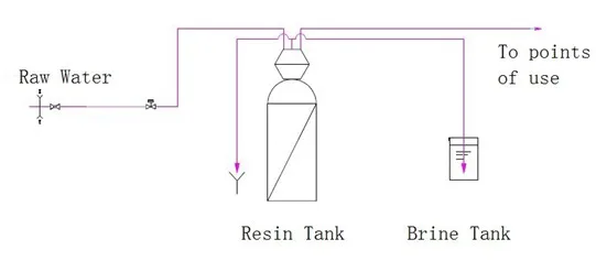 Slide image 0adbaab8e0684585bcb9250a7f2653a2