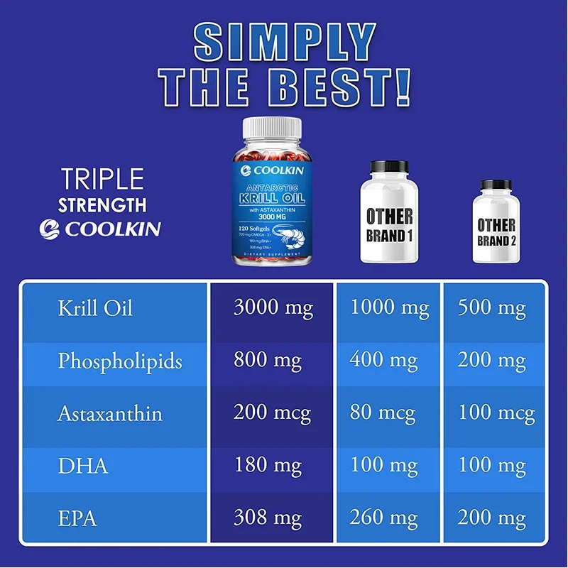 Antarctic Krill Oil 3000mg - Omega-3 EPA, DHA, Natural Astaxanthin, Maximum Strength for Heart & Joint HealthCapsule 4