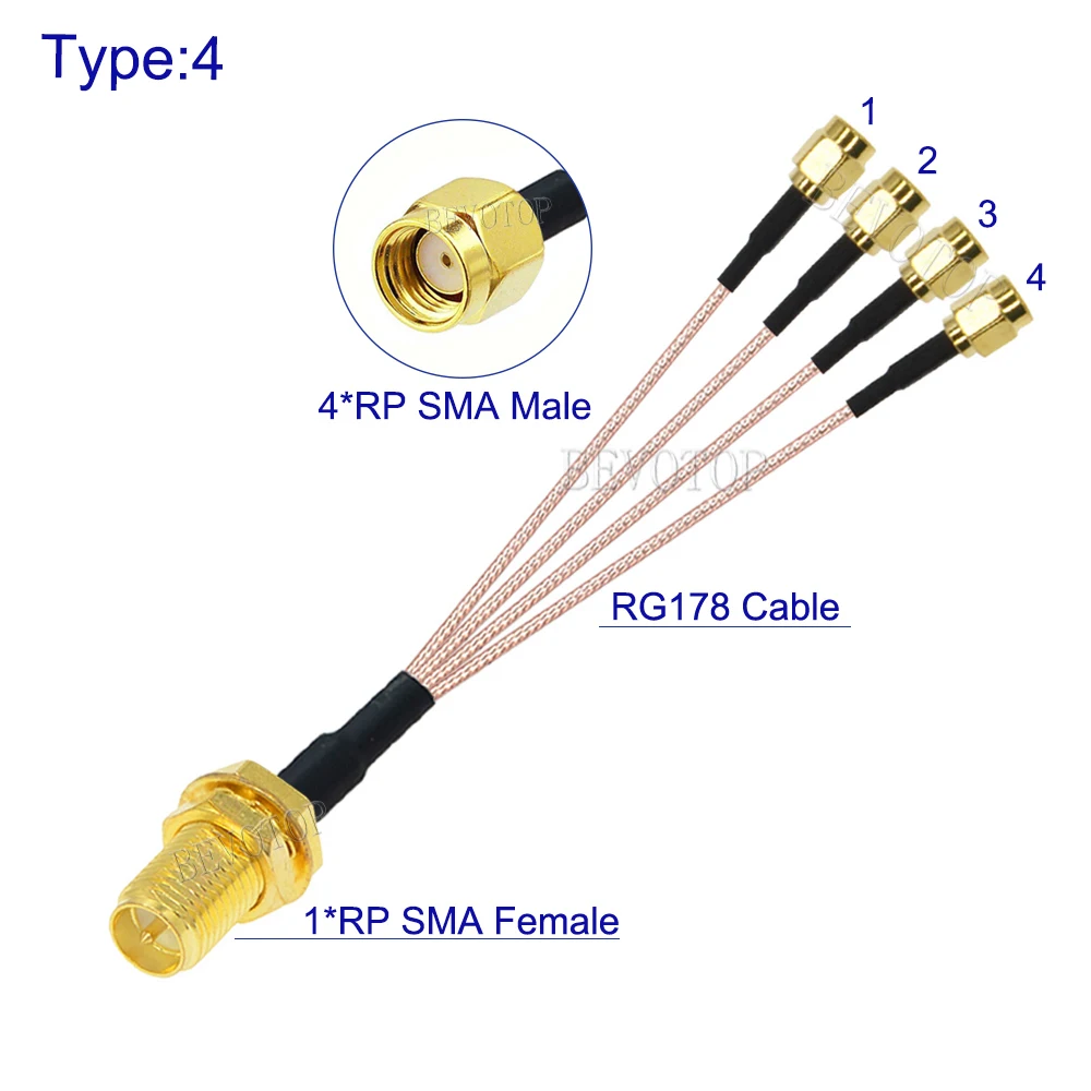 Computers e Electronics