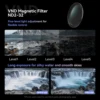 TELESIN Phone CPL VND Filter For iphone 15 pro 15 pro max with Phone  Protective Case Lens Filter For iphone Accessories 3