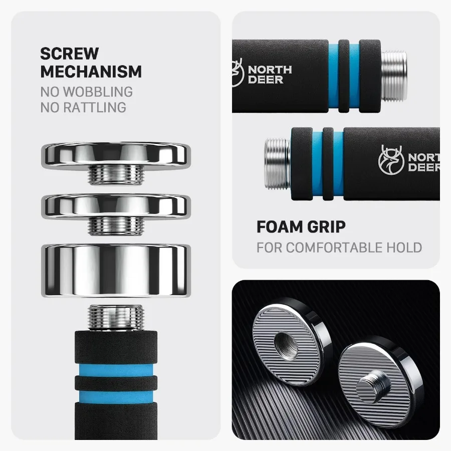 description