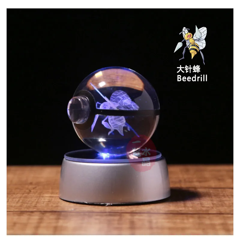 ΠΠ½ΠΈΠΌΠ΅ ΠΠΎΠΊΠ΅ΠΌΠΎΠ½ Beedrill 3D ΠΡΠΈΡΡΠ°Π»Π» ΠΌΡΡ ΠΏΠΎΠΊΠ΅Π±Π°Π»Π» ΠΠ½ΠΈΠΌΠ΅ ΡΠΈΠ³ΡΡΠΊΠΈ Π³ΡΠ°Π²ΠΈΡΠΎΠ²ΠΊΠ° ΠΊΡΠΈΡΡΠ°Π»Π» ΠΌΠΎΠ΄Π΅Π»Ρ Ρ ΡΠ²Π΅ΡΠΎΠ΄ΠΈΠΎΠ΄Π½ΡΠΉ ΡΠ²Π΅ΡΠΈΠ»ΡΠ½ΠΈΠΊ Π±Π°Π·Π° Π΄Π΅ΡΡΠΊΠ°Ρ ΠΈΠ³ΡΡΡΠΊΠ° ΠΏΠΎΠ΄Π°ΡΠΎΠΊ Π°Π½ΠΈΠΌΠ΅ ΠΠ½ΠΈΠΌΠ΅ ΠΠΎΠΊΠ΅ΠΌΠΎΠ½ Beedrill 3D ΠΡΠΈΡΡΠ°Π»Π» ΠΌΡΡ ΠΏΠΎΠΊΠ΅Π±Π°Π»Π» ΠΠ½ΠΈΠΌΠ΅ ΡΠΈΠ³ΡΡΠΊΠΈ Π³ΡΠ°Π²ΠΈΡΠΎΠ²ΠΊΠ° ΠΊΡΠΈΡΡΠ°Π»Π» ΠΌΠΎΠ΄Π΅Π»Ρ Ρ ΡΠ²Π΅ΡΠΎΠ΄ΠΈΠΎΠ΄Π½ΡΠΉ ΡΠ²Π΅ΡΠΈΠ»ΡΠ½ΠΈΠΊ Π±Π°Π·Π° Π΄Π΅ΡΡΠΊΠ°Ρ ΠΈΠ³ΡΡΡΠΊΠ° ΠΏΠΎΠ΄Π°ΡΠΎΠΊ Π°Π½ΠΈΠΌΠ΅