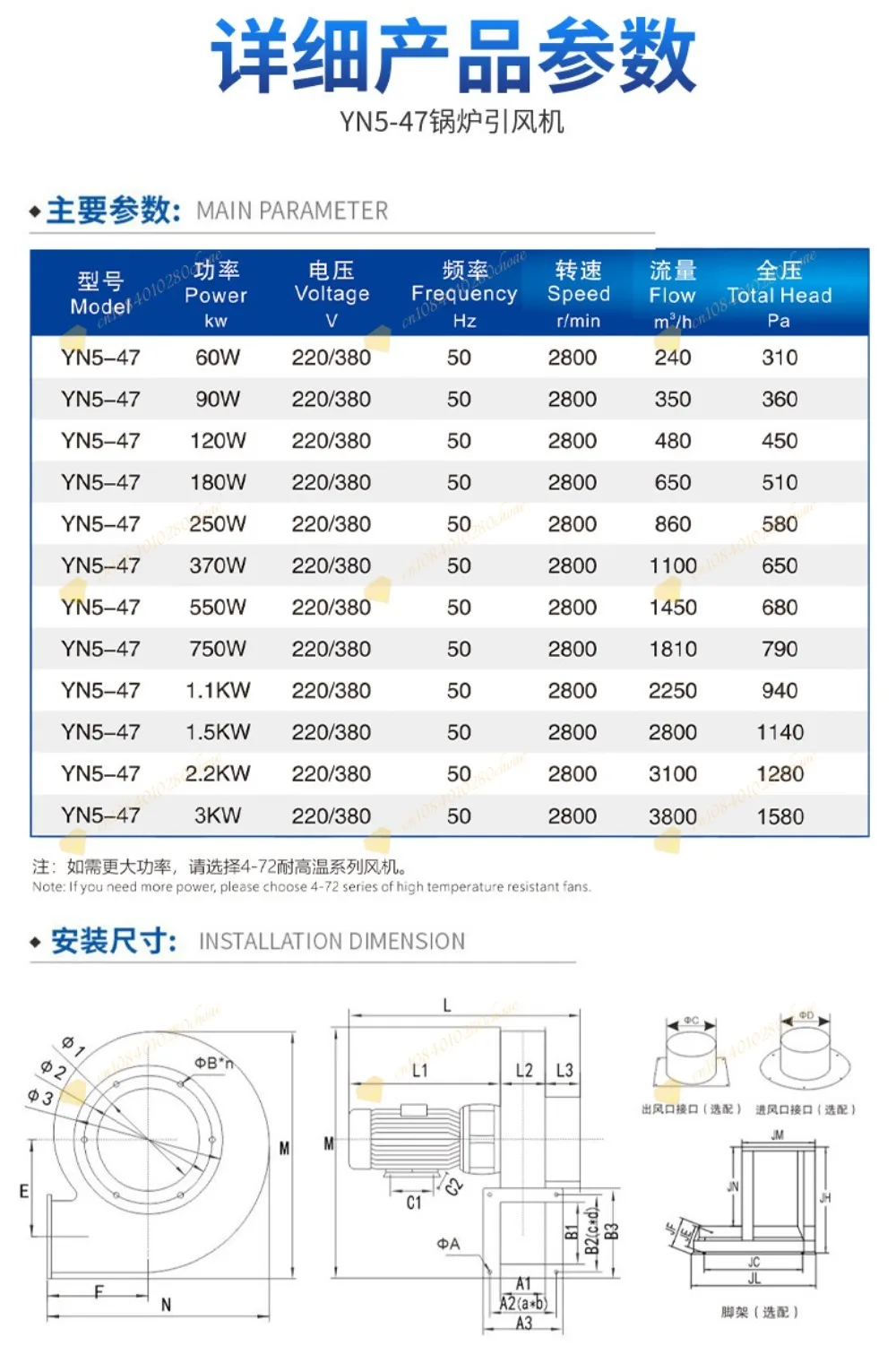 High Temp Centrifugal Fan YN5-47 220V, Blower for Small Boiler & Industrial Dust
