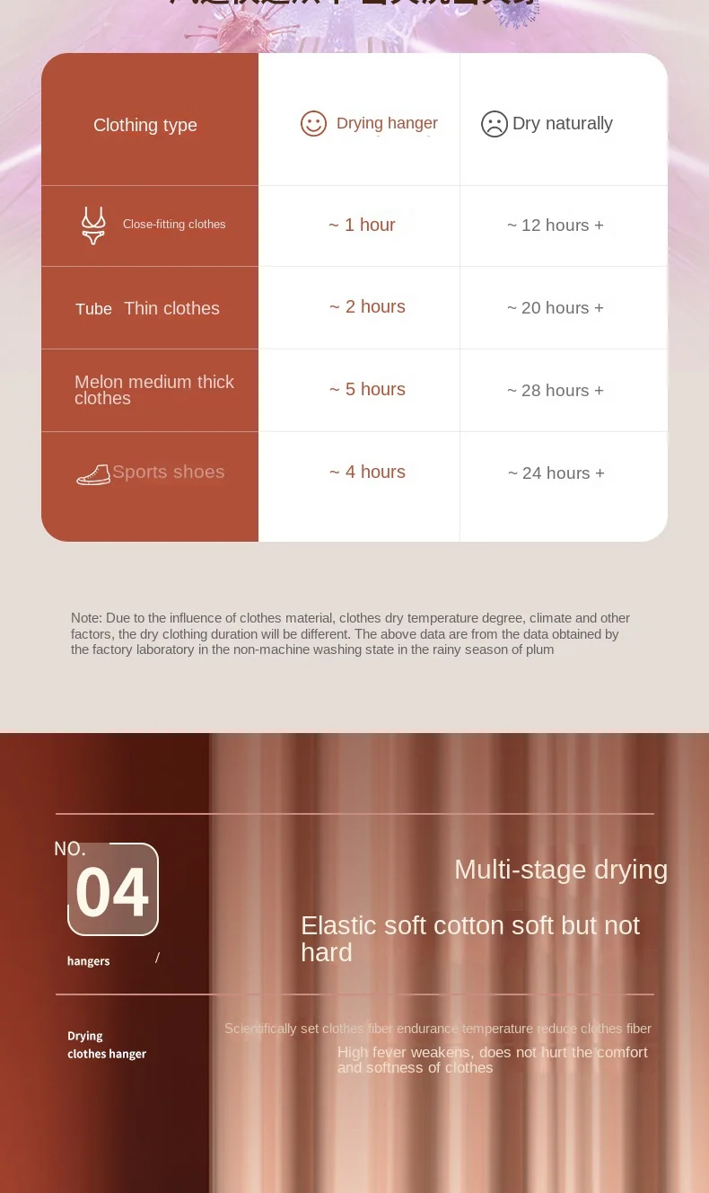 Beauty e Health