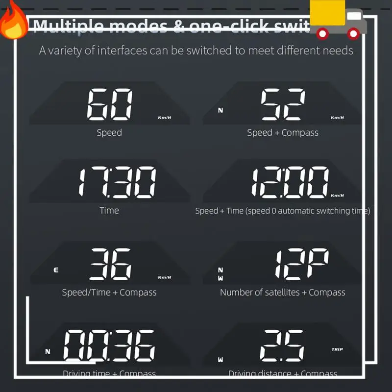 G15 HUD Head-Up Display GPS Speeding Alarm Driving Speed Car Display Universal Parts Accessories