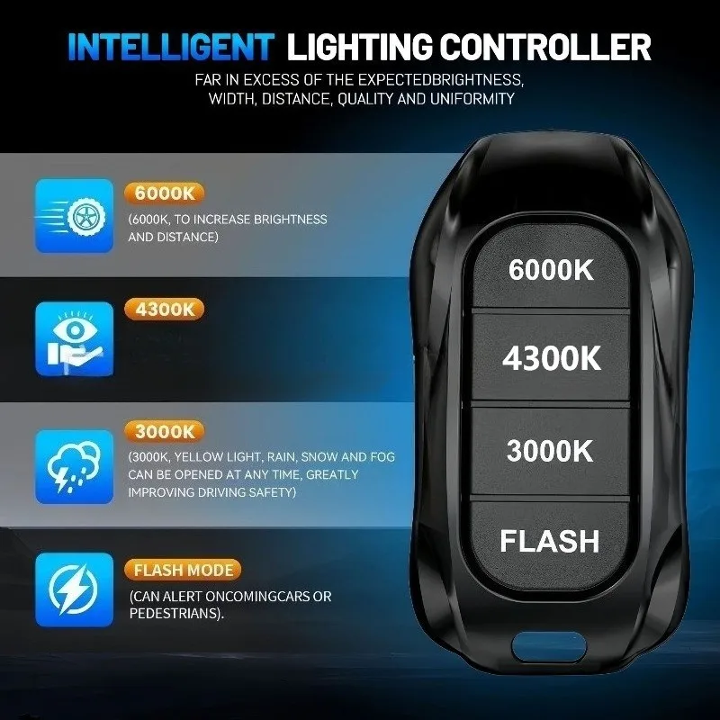1개입 삼색 리모컨 H11 H9 HB3 9005 HB4 9006 H1 H9 160W 6500K 4300K 3000K LED 헤드라이트 H4 LED H7 자동차 헤드라이트용