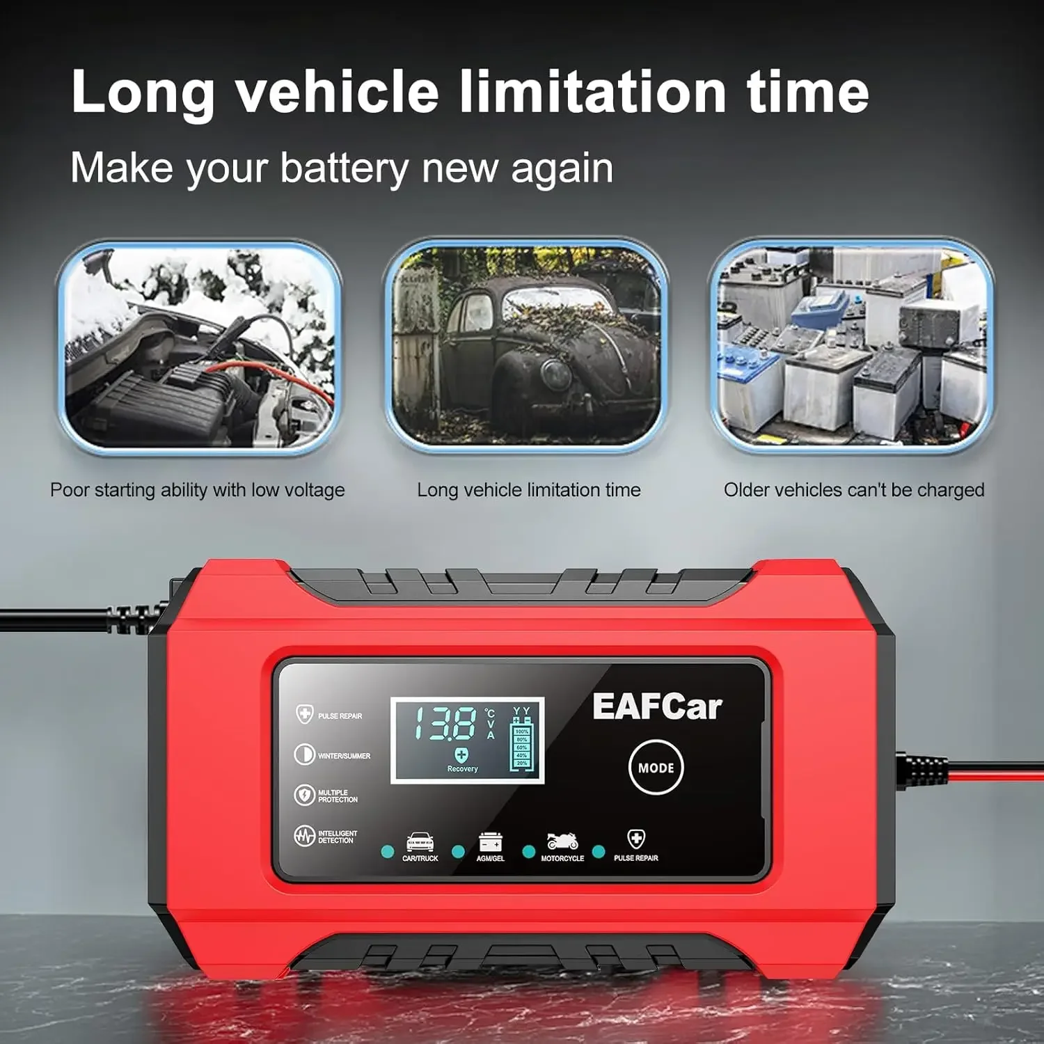 Smart Fully Automatic 12V 6A Car Battery Charger