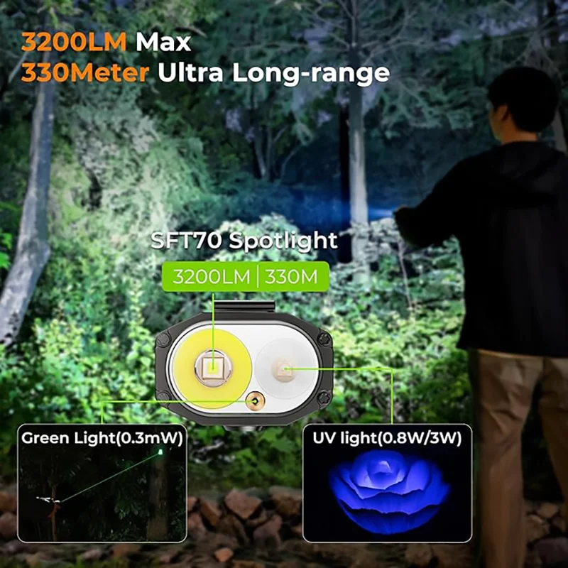 LED Camping Portable Lantern 4