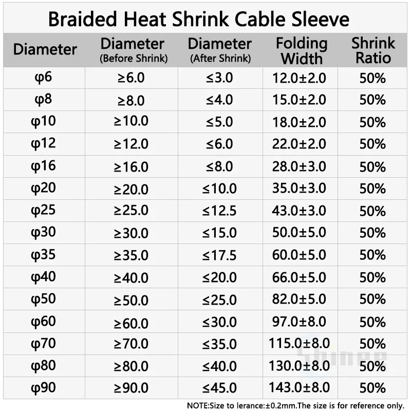 Tubo Termoretraibile Nero A Doppia Parete Impermeabile 4:1 PE Con