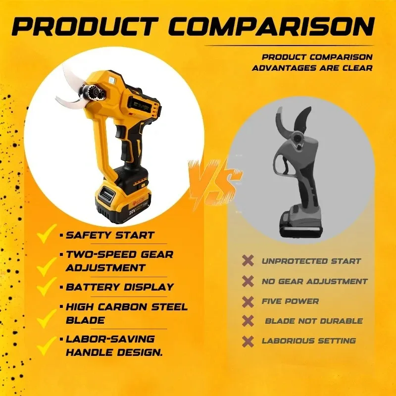 DEWALT 브러시리스 가지치기 가위 35mm 무선 전기 가지치기 가위 DEWALT 배터리용 고출력 커터 전동 공구