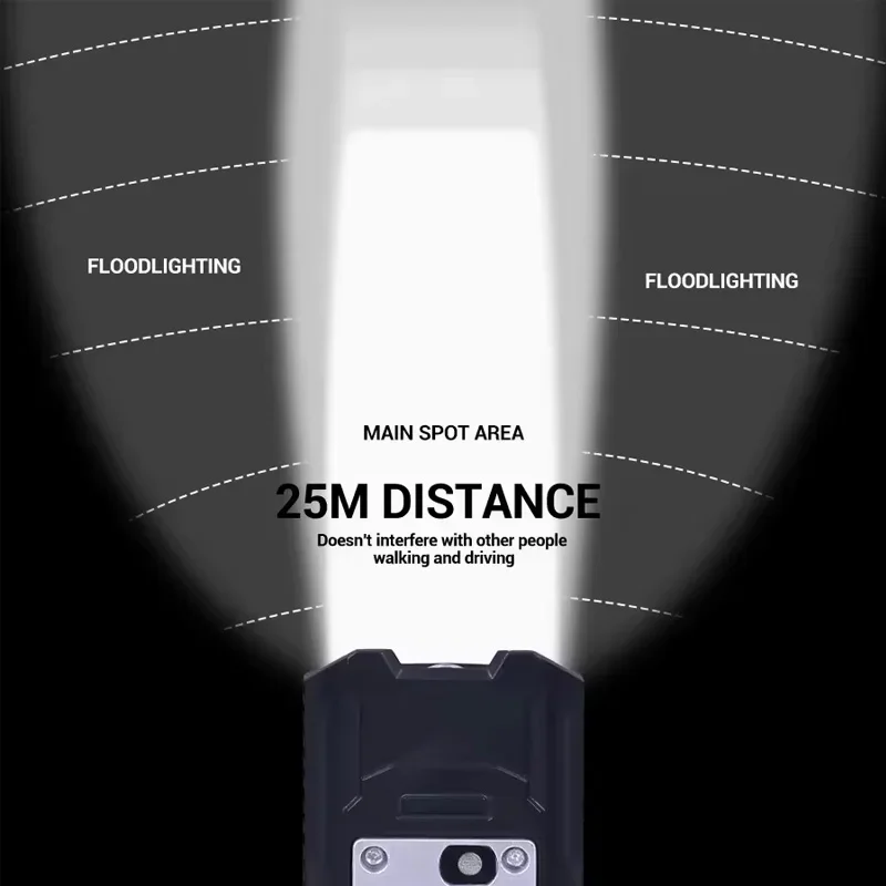 Cycling Light Super Bright Bicycle Front Light Rechargeable Bike Headlight Water