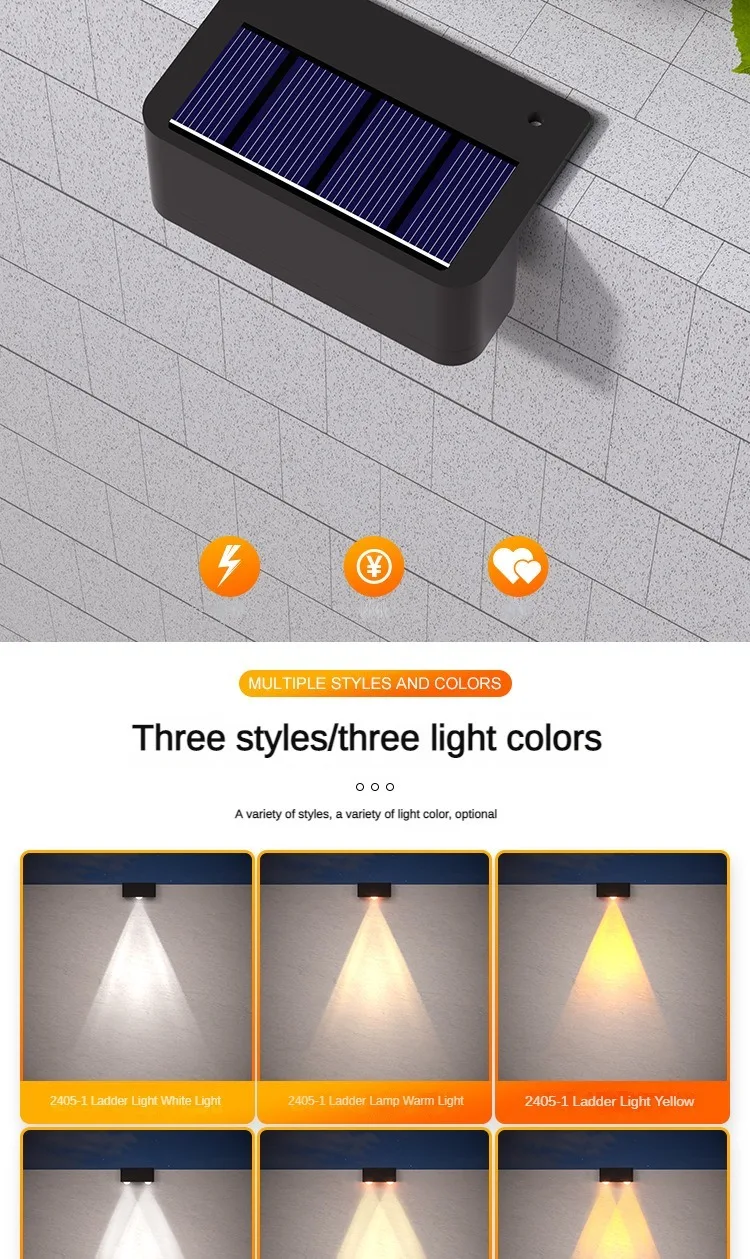 LED Solar Garden Lights Super Bright Waterproof Solar Powered Lamps Balcony Stairs Street Lighting Outdoor Sunlight led Lights