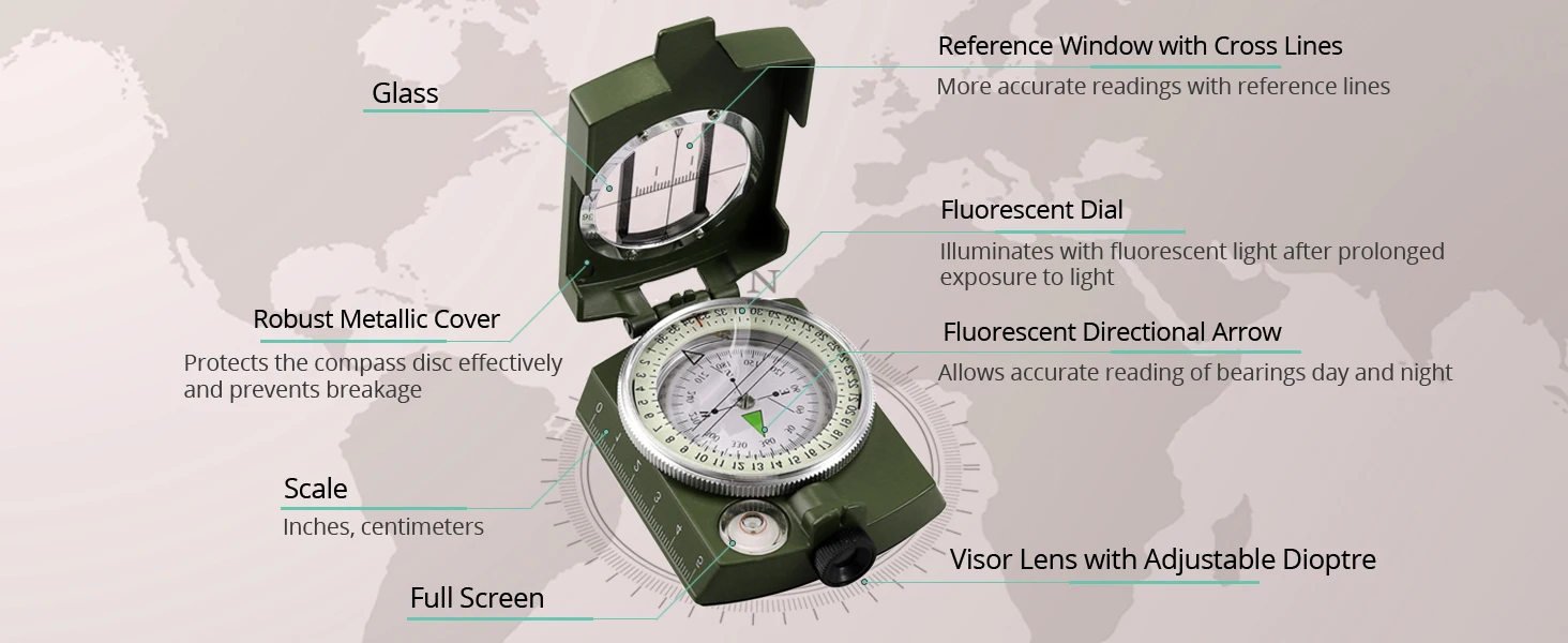 Compass Navigation