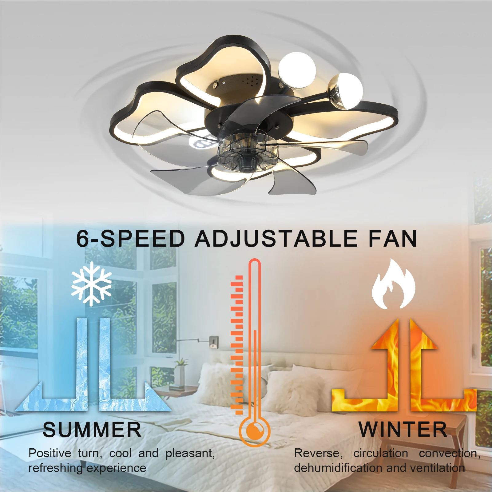 Butterflies LED lights Modern Ceiling Fan ,Transparent Blades, 6-Speed Remote Control,Stylish Low-Profile Design
