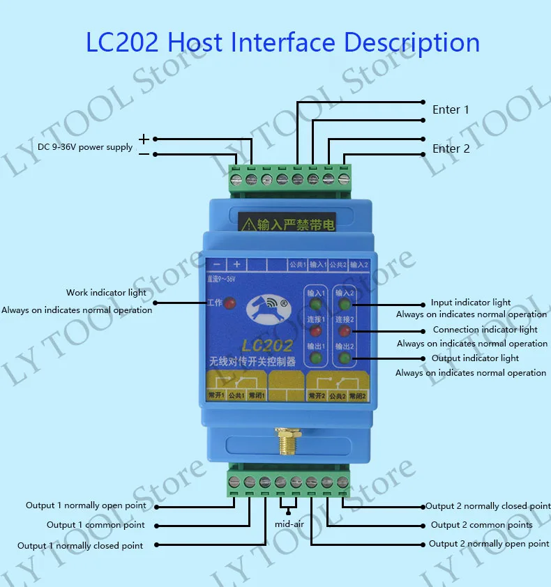 Switch Quantity Wireless Transmission Module Remote Control Relay Output Water P