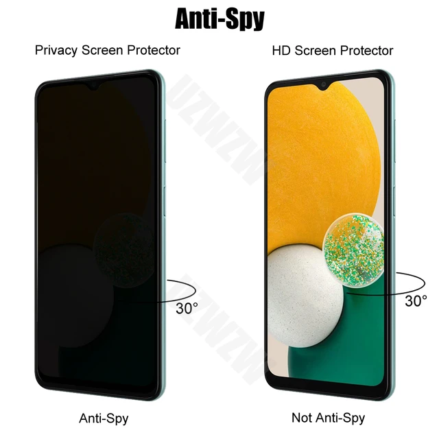 2 Privacy Screen Protector & 2 Camera Lens Protector For Samsung