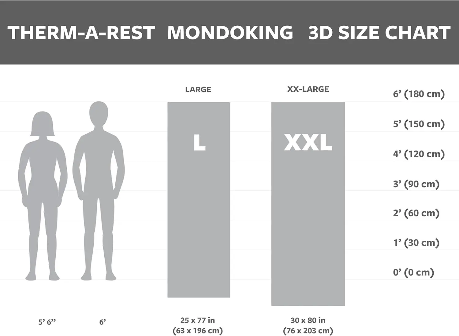 3D Self-Inflating Camping Sleeping Pad