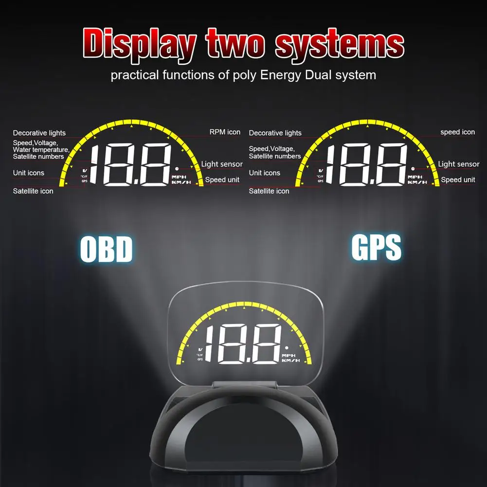 ڵ Hud   ÷ Gps Obd    ÷,   ġ   ǰ