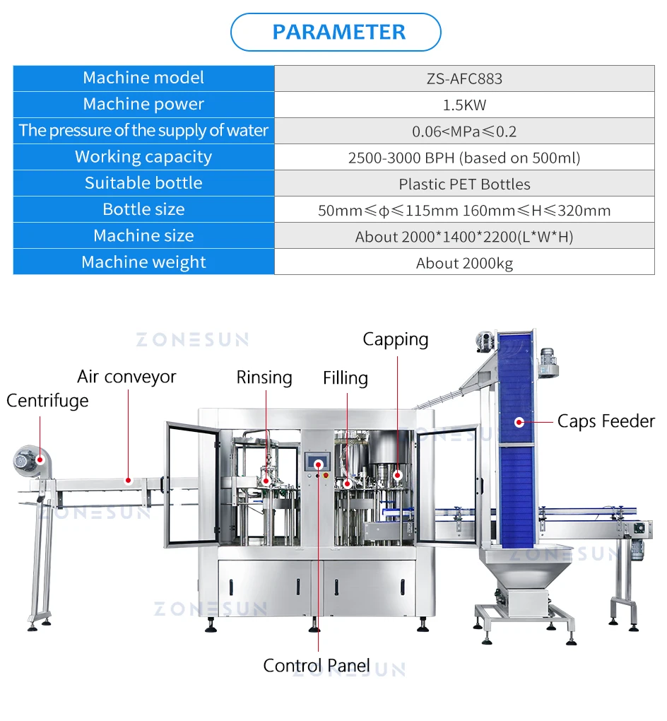 ZONESUN ZS-AFC883 Liquid Bottle Rinsing Filling Capping Production Line