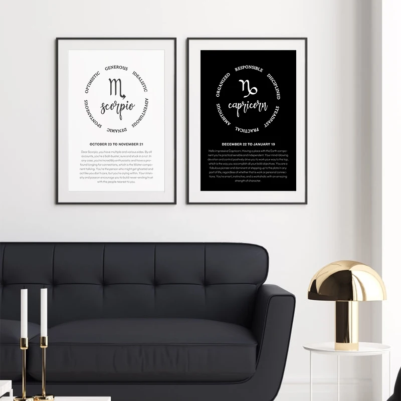 Nordic Zodiac Constellations Inspirational Canvas Art Print