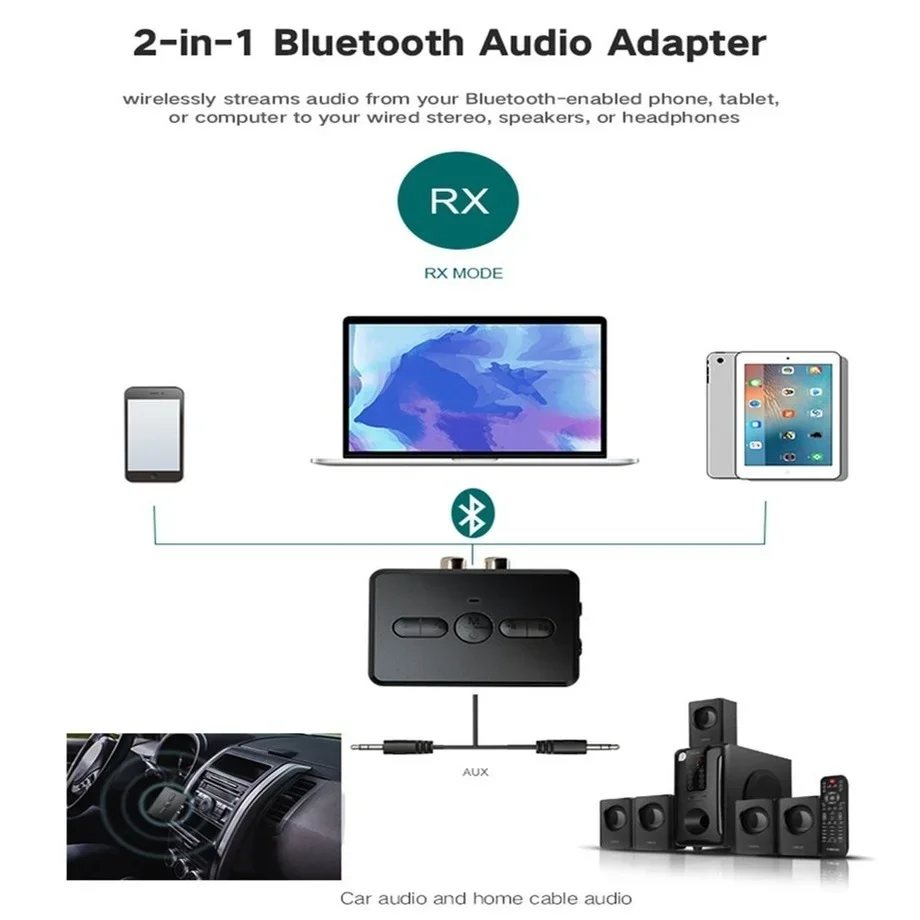 Рисунок 5 - Bluetooth 5,0 аудио приемник передатчик RCA 3