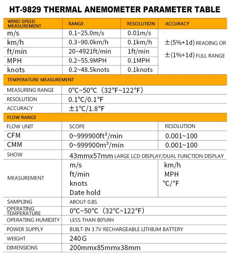 Description Picture 5 of itemHTI HT-9829 High Sensitivie Digital Portable Wind Speed Meter Hot Wire Thermal Anemometer Anemometro Measuring Instruments