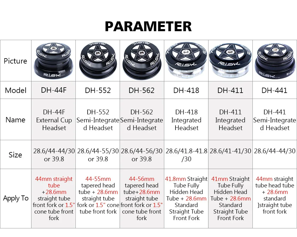 Description Picture 3 of itemRisk Bicycle Headset Integrated 1 1/8 Steering Column 34 41 41.8 44 49.7 50.6 55 56Mm Mountain Bicycle Press Bearings Box Fork
