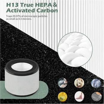 [A99U] Filtro di ricambio, per purificatore di media potenza Z-2000, Z2000, filtrazione HEPA H13 a 3 stadi, filtro HEPA a carbone attivo