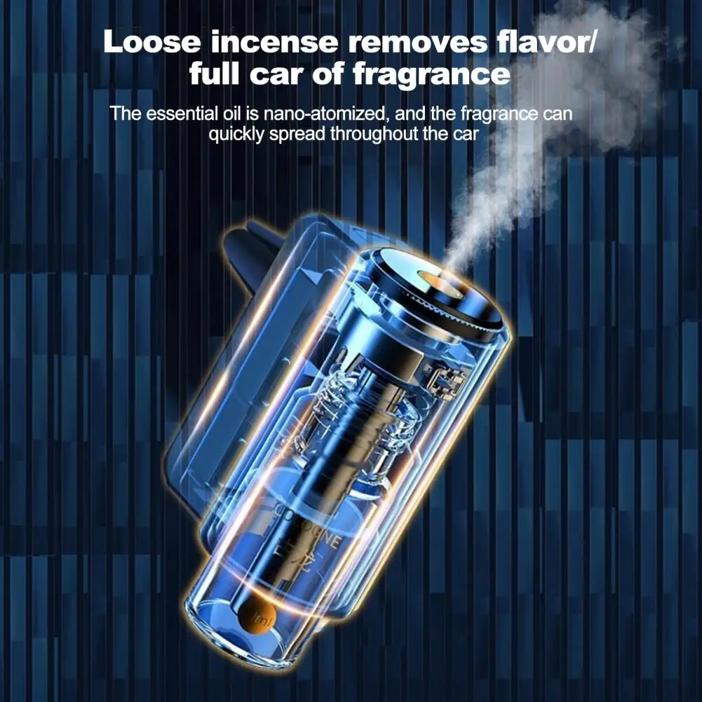 

Освежитель воздуха для автомобиля с 3 регулируемыми режимами