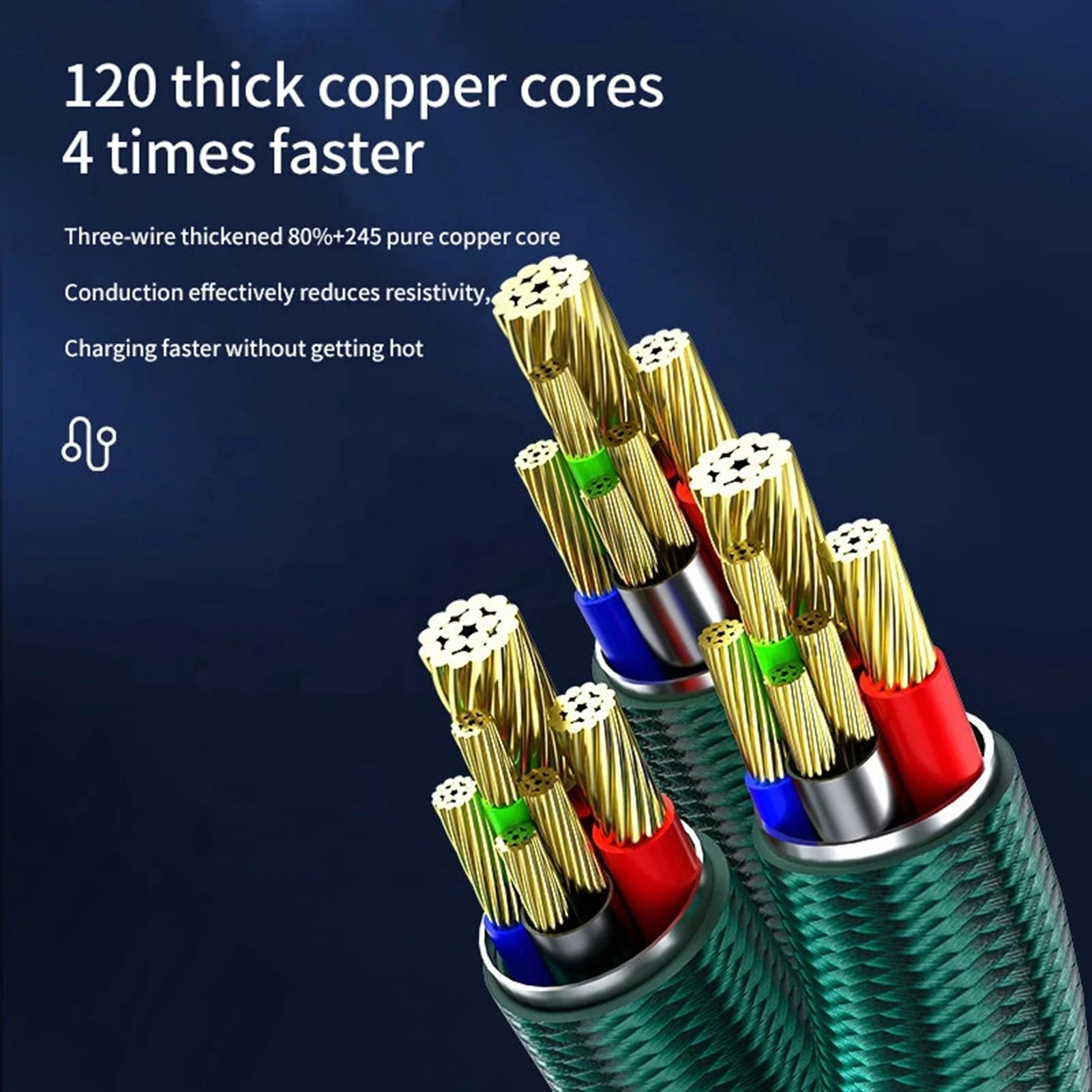 Good Charger Cable Ecofriendly Portable Charging Cord Universal 3 in 1