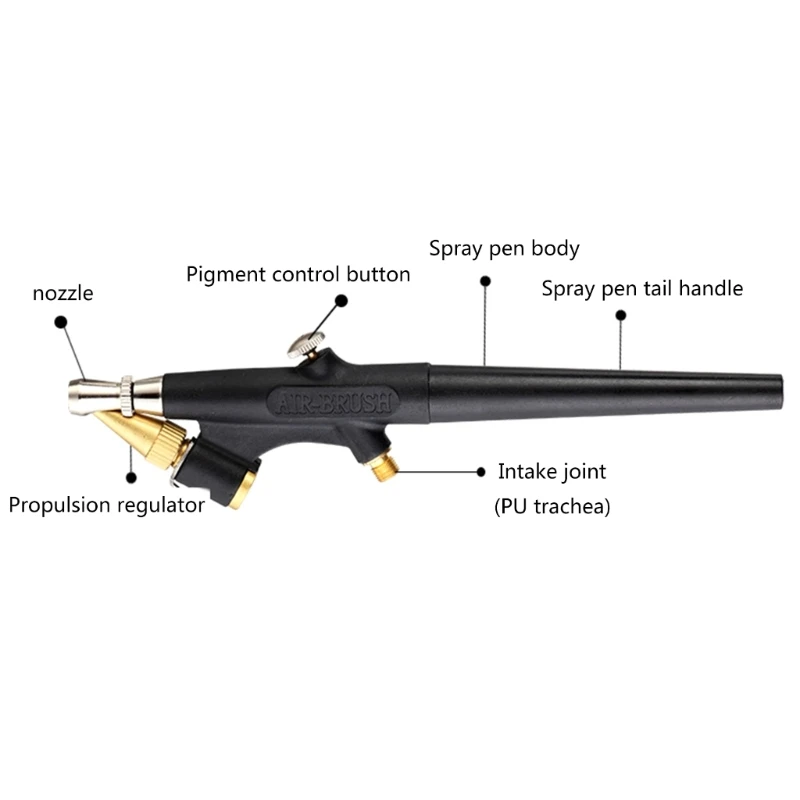 Injektor vzduch kompresor vzduch kartáč malovat zbraně sada pro dráp umění řemeslo dort mlha postřikovač modelka barvitost dropship