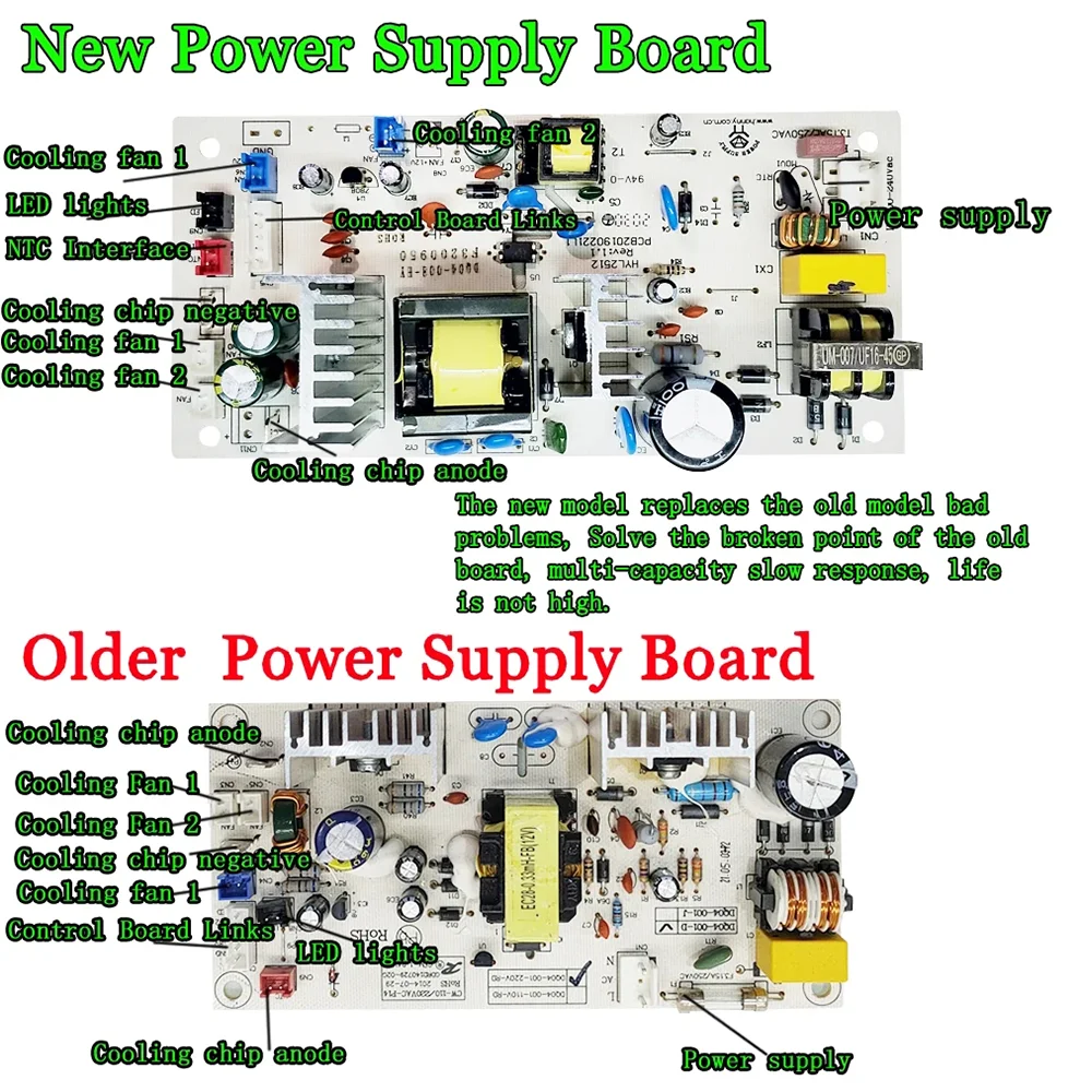 New Red Wine Cabinet Power Board Main Board Power Supply DQ04-001 220V
