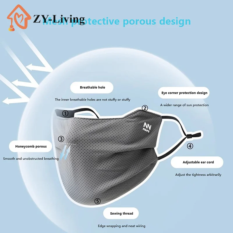 Enhanced UV Protection Breathable Face Shield for Outdoor Activities - Reusable & Washable