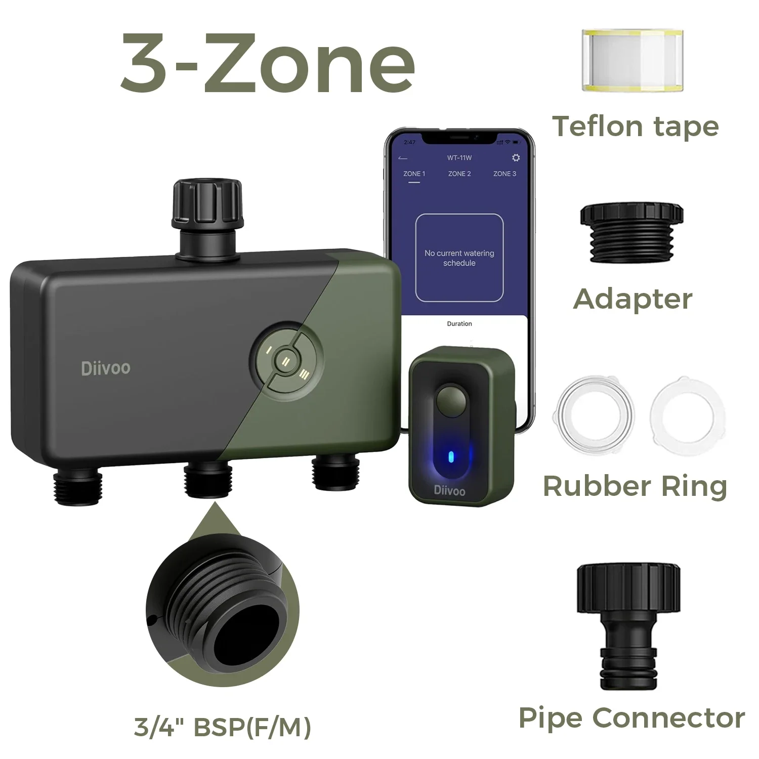 3 ZONE-BSP