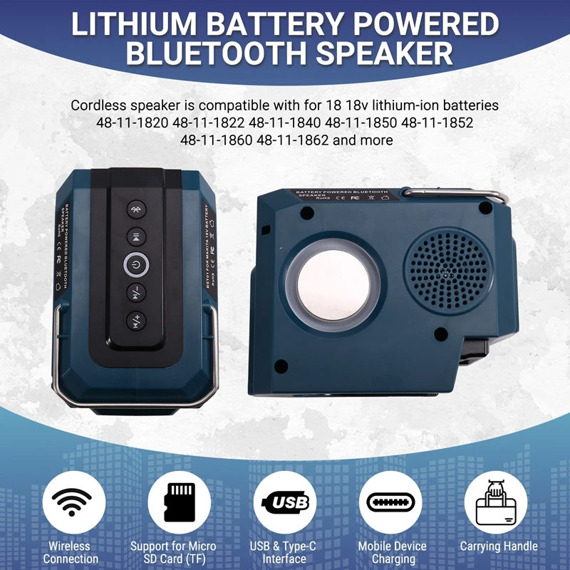 Bluetooth Speaker For Makita 18V Battery Portable Cordless Speaker With USB&Type-C TF Card Port For Camping & Partie