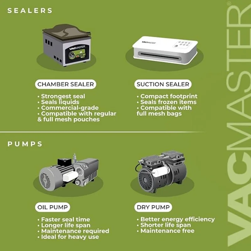 Vacmaster VP230 Chamber Vacuum Sealer 5