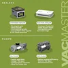 Vacmaster VP230 Chamber Vacuum Sealer 5