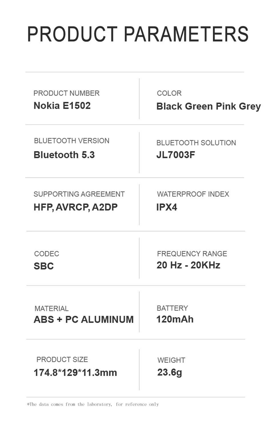 Nokia Essential Wireless Earphones E1502 description image 12