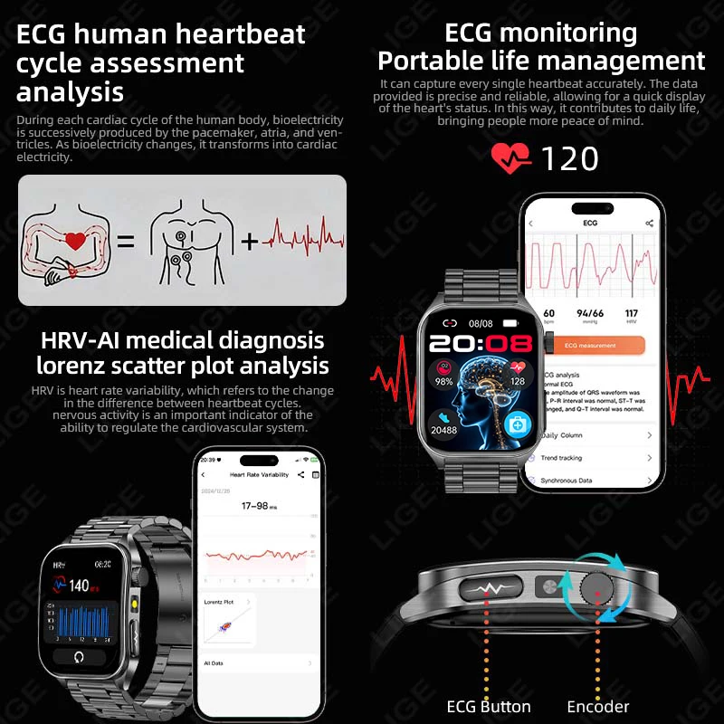 LIGE 650nm Laser Conditioning Sapphire Glass Smart Watch Men Heart Rate Blood Pressure Micro Physical Exam Health ECG Smartwatch