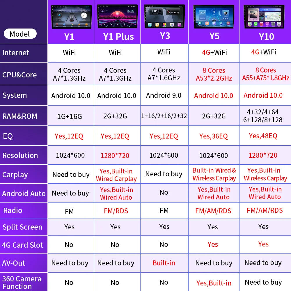 JUSTNAVI  XC90 2004-2014 Ƽ̵ ÷̾, ȵ̵ 10 ̼, Atuo BT  ī÷, ڵ , 2Din