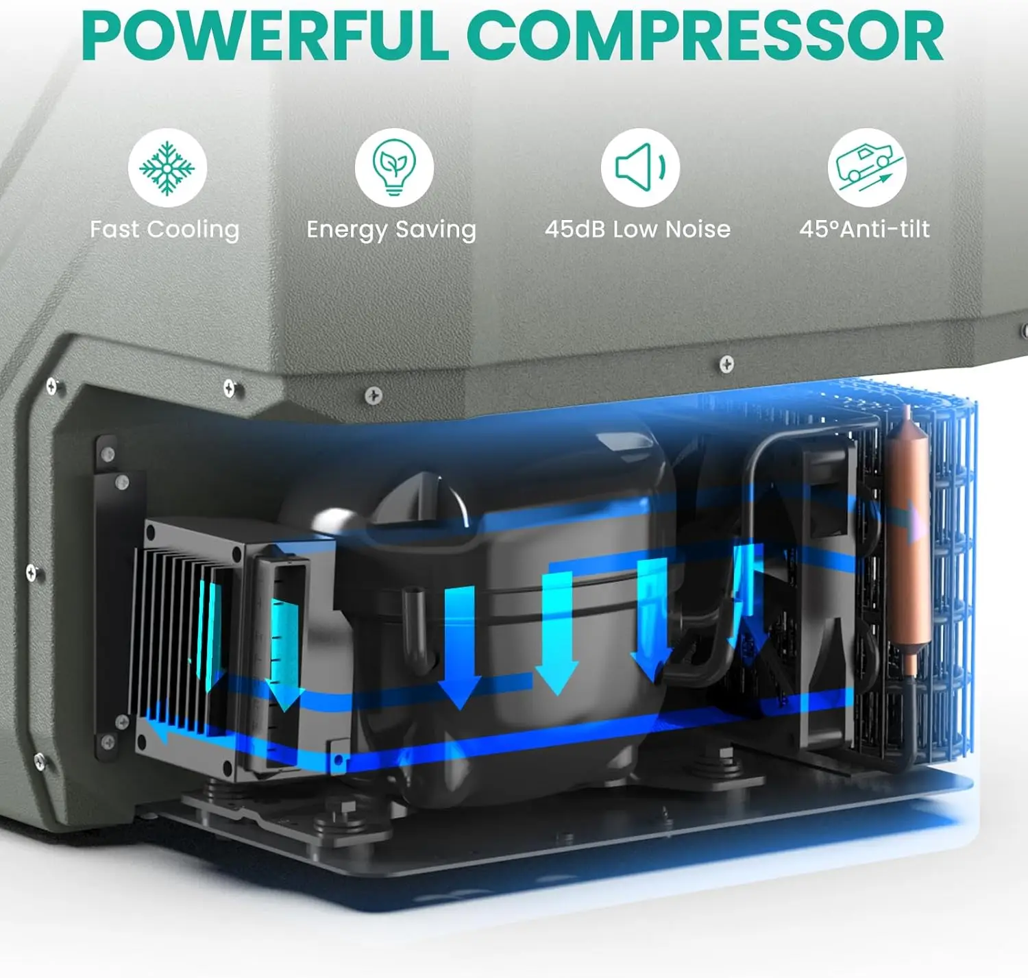 12 Volt Refrigerator Portable Refrigerator for Car 25 Quarts Dual Zone Car Portable Fridge Freezer (-4℉~68