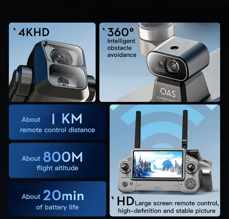 KF100 MAX Drone with 4K Camera 3-Axis Gimbal WiFi Obstacle Avoidance GPS Touch Screen FPV Brushless EIS Electronic Toy