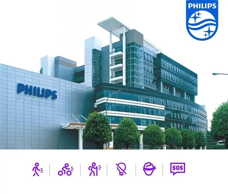 Philips-6168 Lanterna com Zoom Óptico, Lanterna Portátil, Tipo-C, 4 Modos de Iluminação, Autodefesa, Camping, Lanterna, 6168
