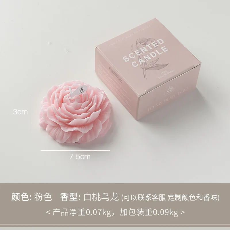 dsc-products