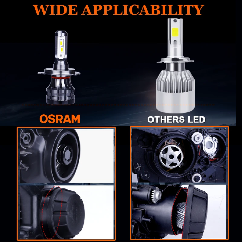 Osram Classic 2.0 H4 H7 Led Bulbs H8 H9 H16 H11 Led Fog Lights 6000K White  9012 HIR2 9005 HB3 9006 HB4 Auto Lamps Mini Turbo LED - AliExpress