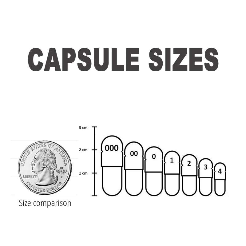 Capsule Gelatina Vuote Taglia 1 Blu/Bianco - Confezione Da - Foto 11