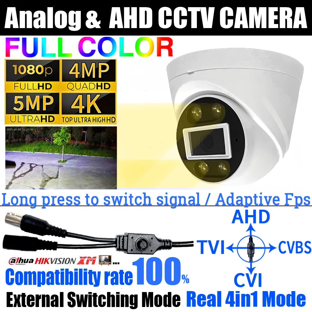 

Full Color Camera 5MP 4MP 2MP 4K CCTV 4LED Auto Luminous AHD/TVI/CVI/CVBS 4in1 OSD Menu Cable Digital HD Security Monitor 2.8mm