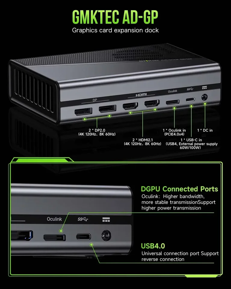 GMKtec AD-GP1 RX 7600M XT 8GB GDDR6 2300MHz グラフィックスカード